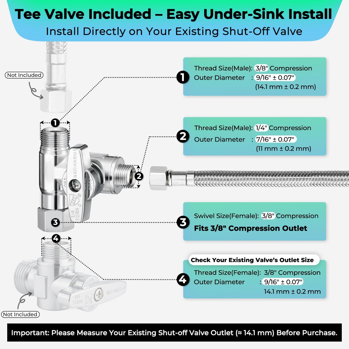 Refrigerator Ice Maker Water Line Kit - 30' Braided Stainless Steel Fridge Water Line with 1/4" Compression Fittings Pex Tubing Core and Water Splitter