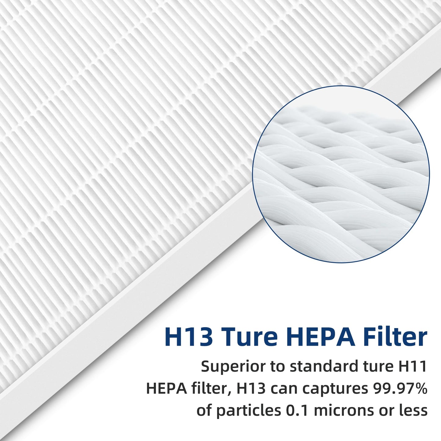 APPLIANCEMATES HSP001 Filter Replacements for Hathaspace Air Purifier HSP001, 4-in-2 Efficient Filter, 2+2 Combo Pack