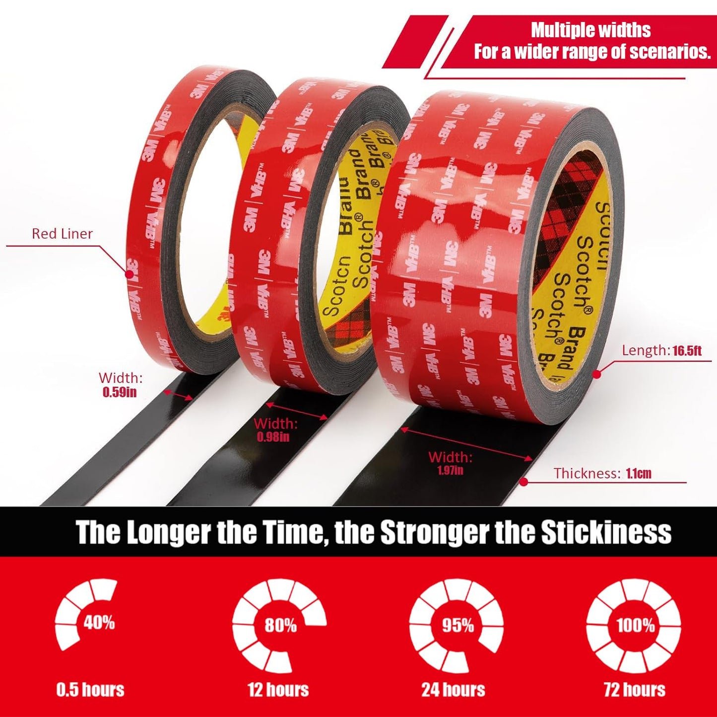 Double Sided Tape Heavy Duty, Waterproof Mounting Foam Tape, 16.5ft Length, 1.97in Width, High Temperature Resistant Adhesive Tape for Car, LED Strip Light, Office Decor, Uses VHB 5952 Raw Material