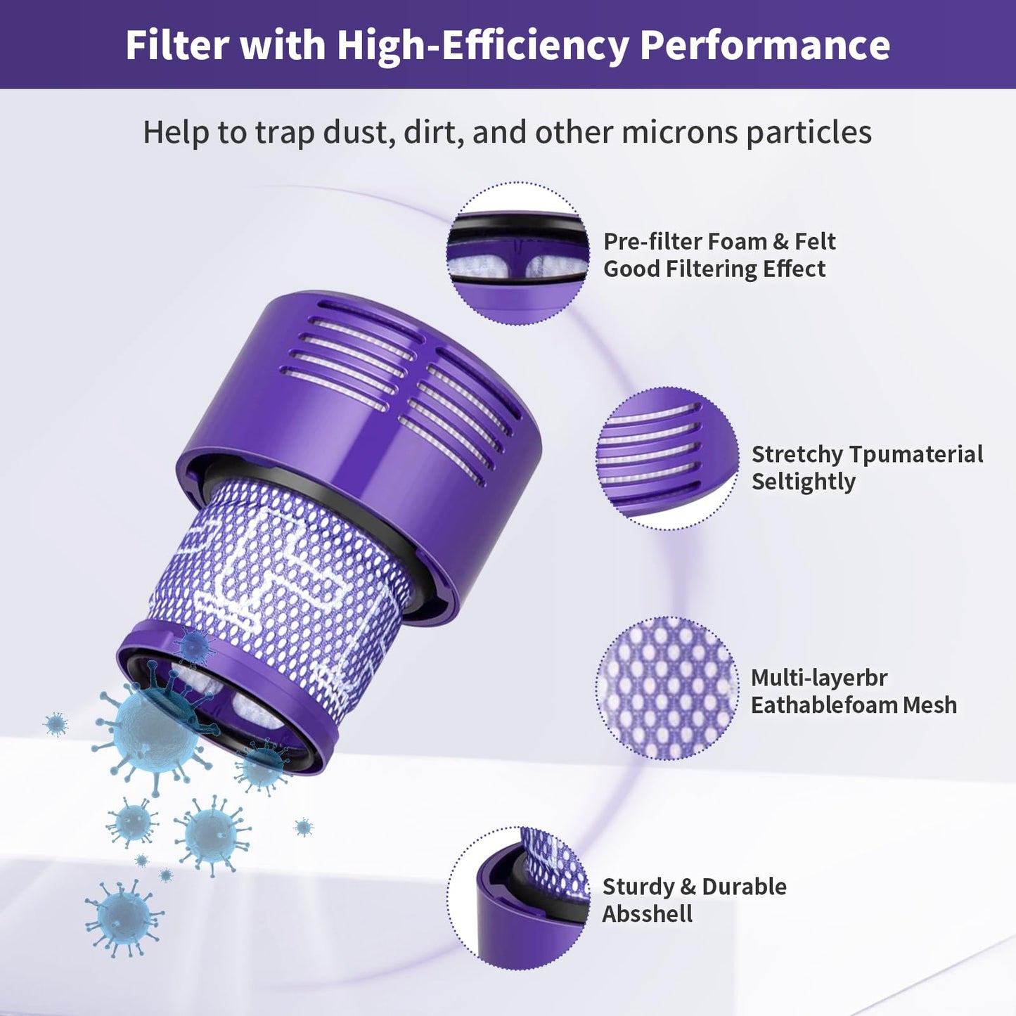 Upgraded Dust Bin Replacement Compatible With Dyson V10 SV12 Animal and Absolute Models Only,Canister Bin for Part No.969509-01 with 1 HEPA Filter