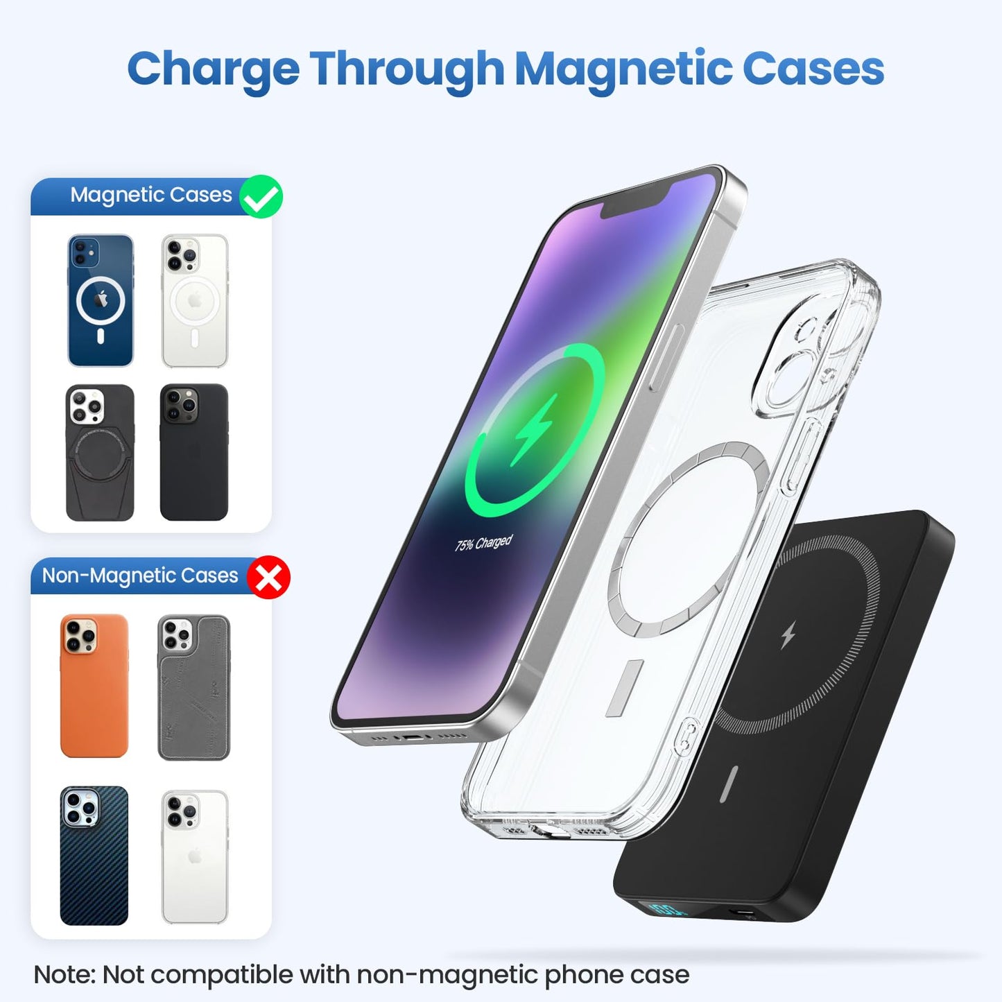 Magnetic Portable Charger Power Bank,Compact 10800mAh LCD Display Wireless Portable Charger,20W PD USB-C in&out Battery Pack Compatible with Magsafe,iPhone 16/16 Plus/16 Pro Max/15 Pro/14/13/12 Series