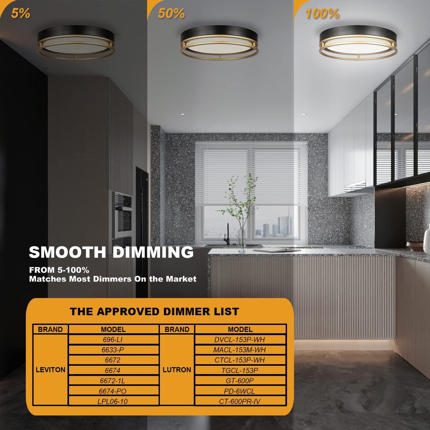 Flynix 12.5 Inch LED Flush Mount Ceiling Light Fixture, 26W, Super Bright 1700 Lumens, 3 Color 3000K/4000K/5000K, Dimmable Ceiling Lamp for Bedroom Hallway Bathroom Kitchen Laundry (Black Gold)