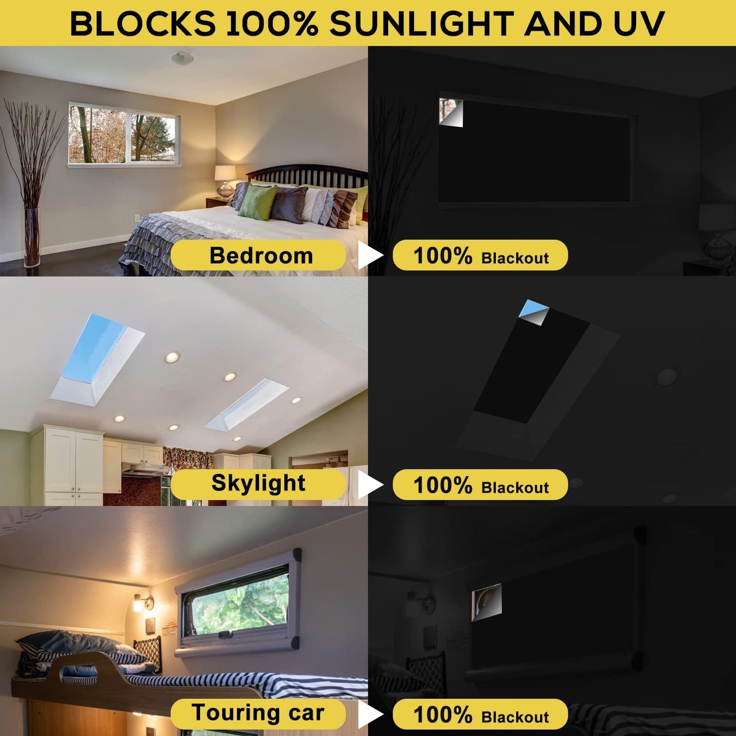 RUseeN Portable Blackout Shades (118" x 57") Travel Window Blackout Curtains, 100% Blackout Material Temporary Blackout Blinds for Baby Nursery, Bedroom, Caravan, Office or Travel Use