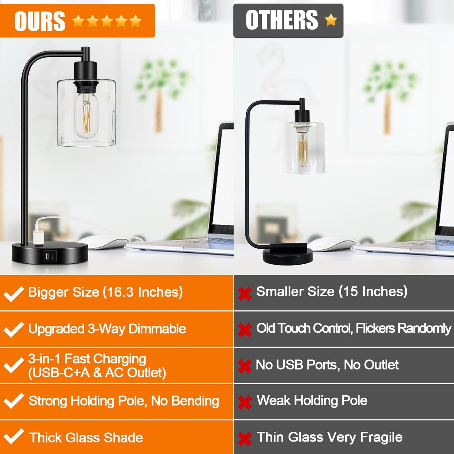 Set of 2 Industrial Touch Control Table Lamps with USB C+A Ports and AC Outlet - 3-Way Dimmable Black Bedside Lamps Nightstand Desk Lamps for Bedroom Living Room, Glass Shade & 2 LED Bulbs Included