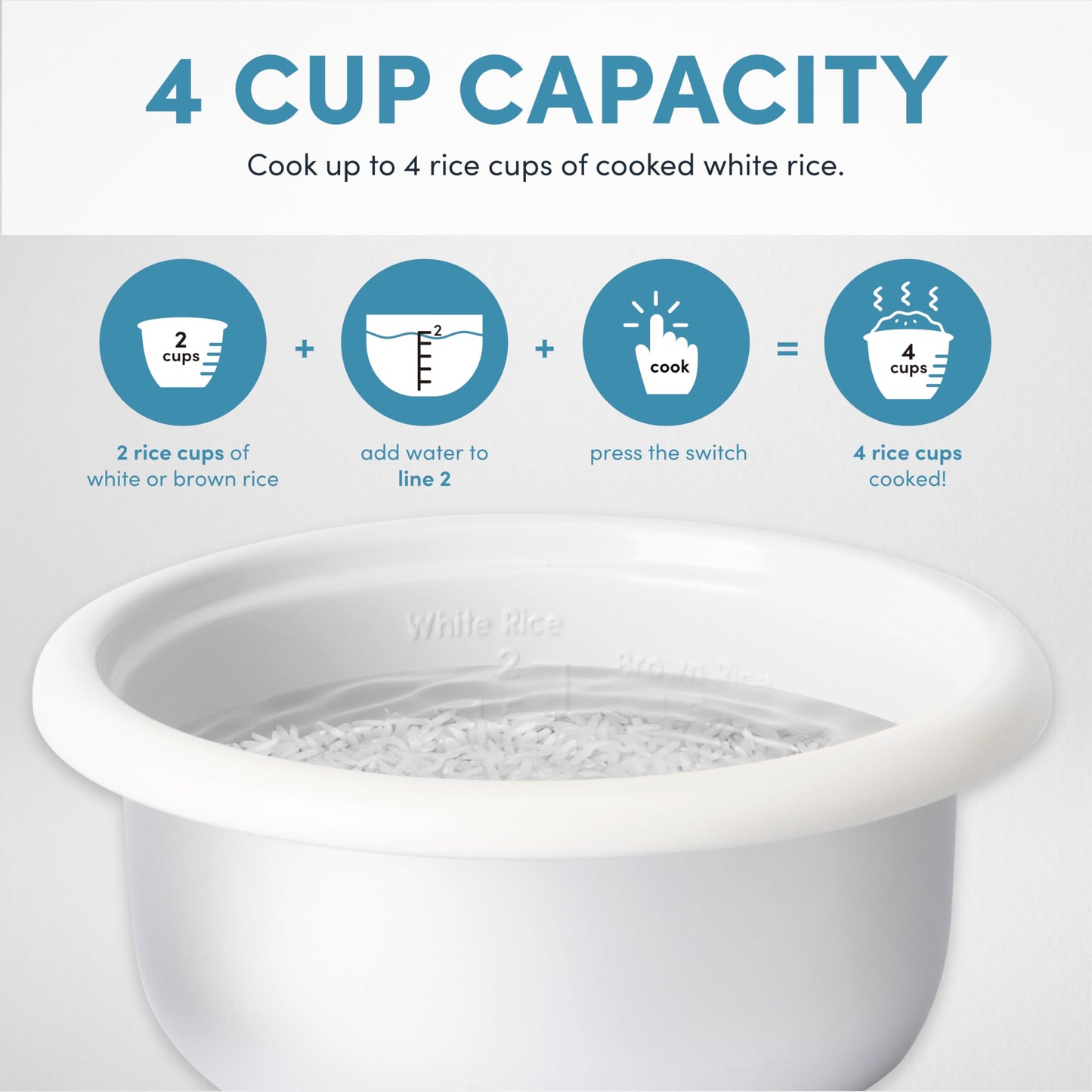 AROMA® CoreCoat Rice Cooker with Pop-Up Food Steaming Basket (4 Cups Cooked, 2 Cups Uncooked, 1 Qt)