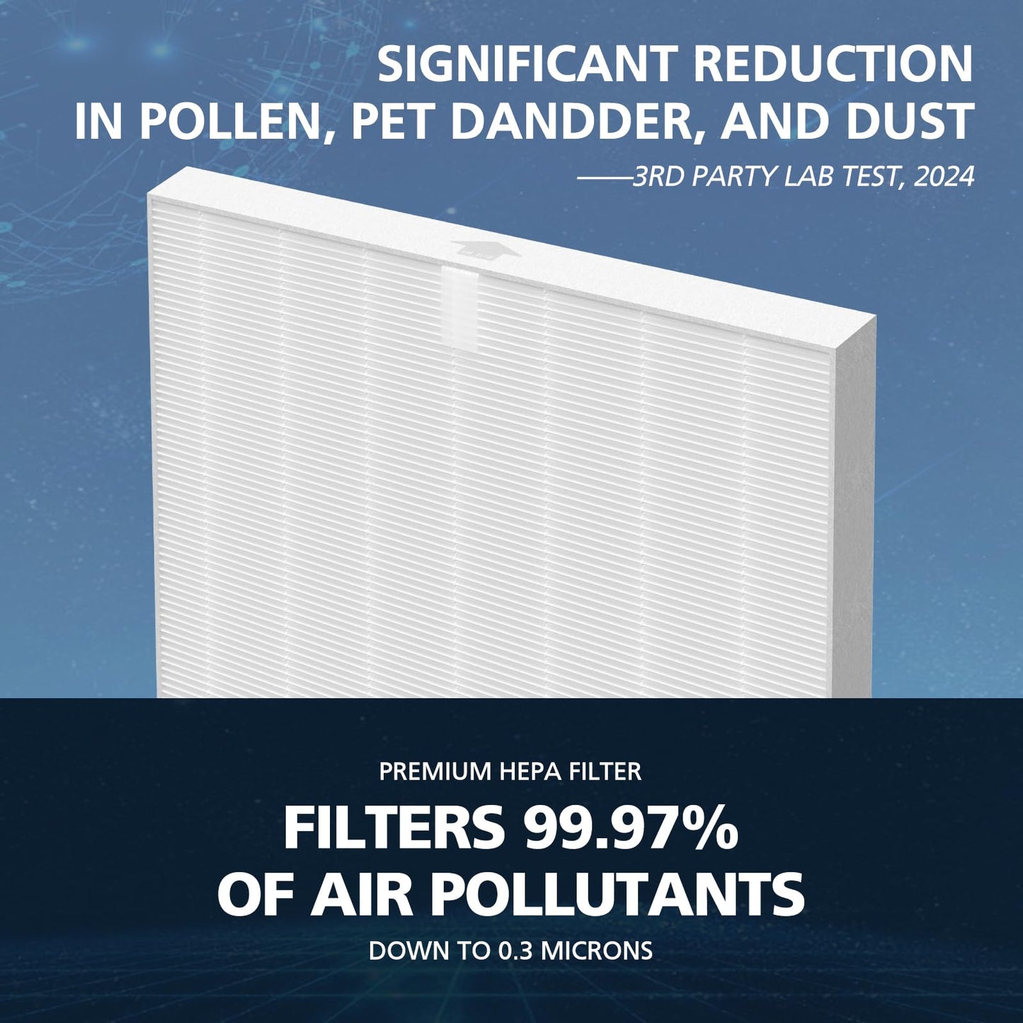 2 Sets 5510 5520 5530 Filter Q For WINIX 5510 5520 5530 Air Purifier Filter Replacement 1712-0123-00 For Large Room 1882 Ft²/Hr 2 MiddleFilter & 2 ActivatedCarbon Captures Pet Dander Smoke Dust Pollen