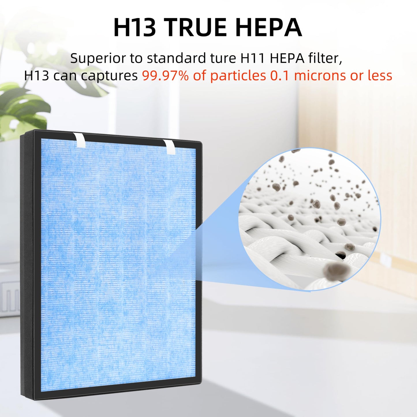 APPLIANCEMATES HSP002 Replacement Filter for Hathaspace Air Purifier HSP002, 4-in-1 Efficient Filter, 1-Pack