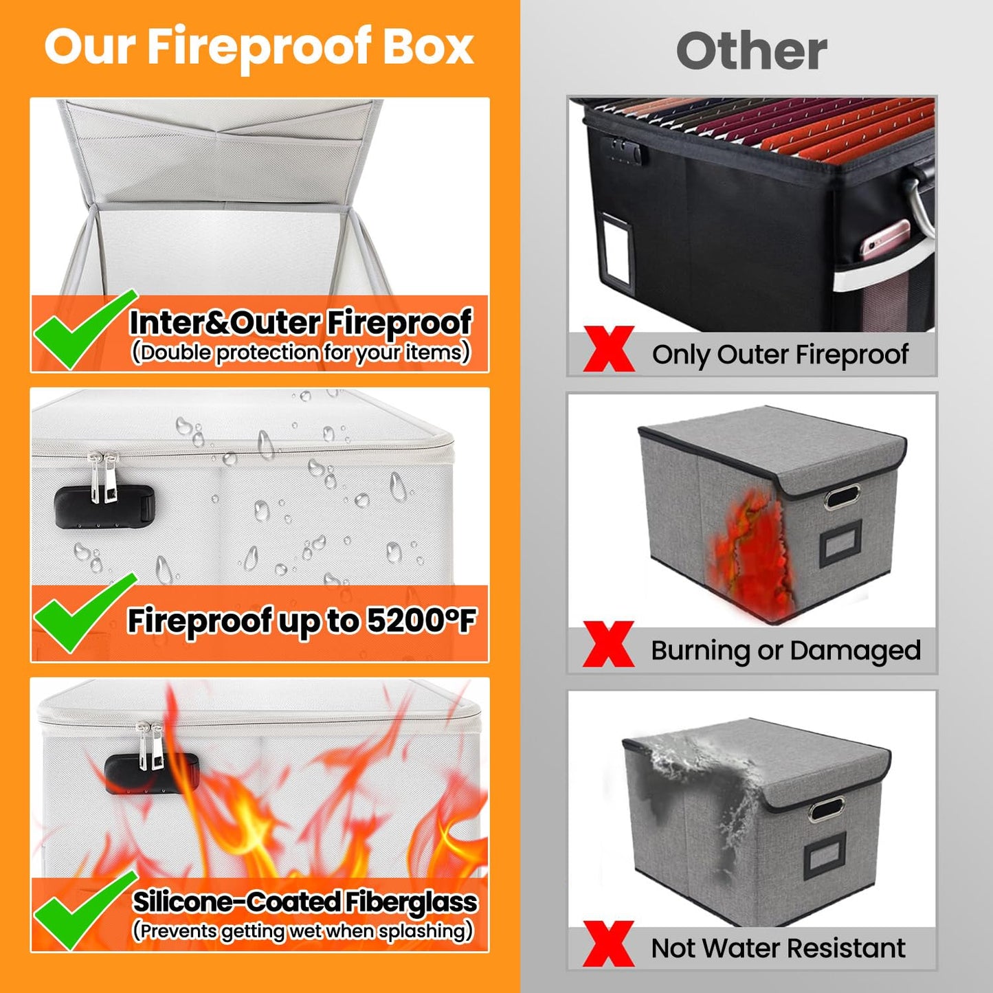 Upgraded 5200°F Fireproof Document File Organizer Box, Fireproof Storage Filing Cabinet Box with Lock, Portable Office Safe for Hanging Letter/Legal Folder 16.1 x 12.9 x 11in (Grey)