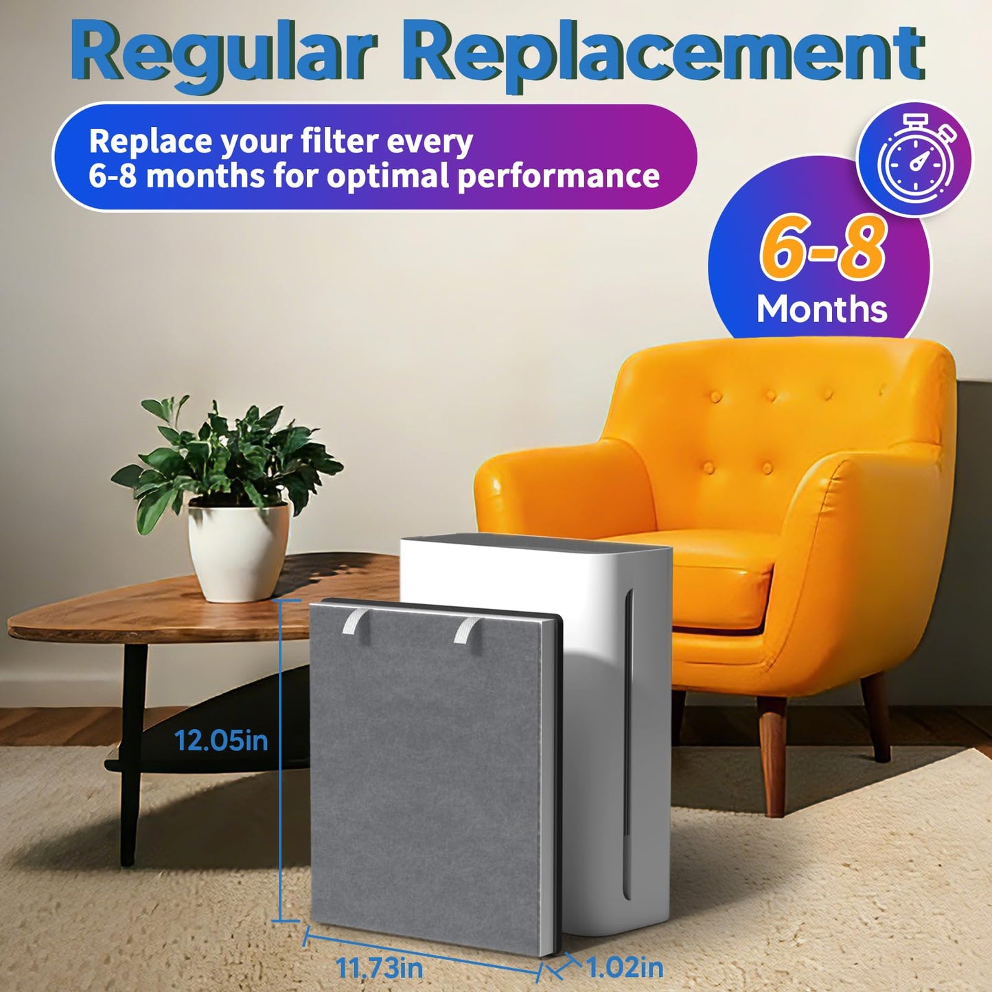Vital 100 Replacement Filter Compatible With LEVOIT Vital 100 Air Purifier, 3-in-1 Great High-Efficiency Materials With Activated Carbon Filter, 3 Pack, By Improvedhand