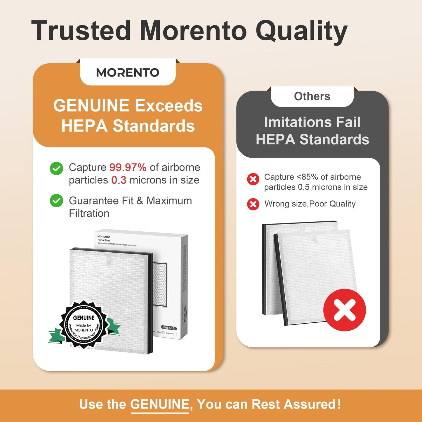 MORENTO 4 Pack HY4866 Genuine Air Purifier Replacement Filter for HY4866 Air Purifier, Enhanced Version