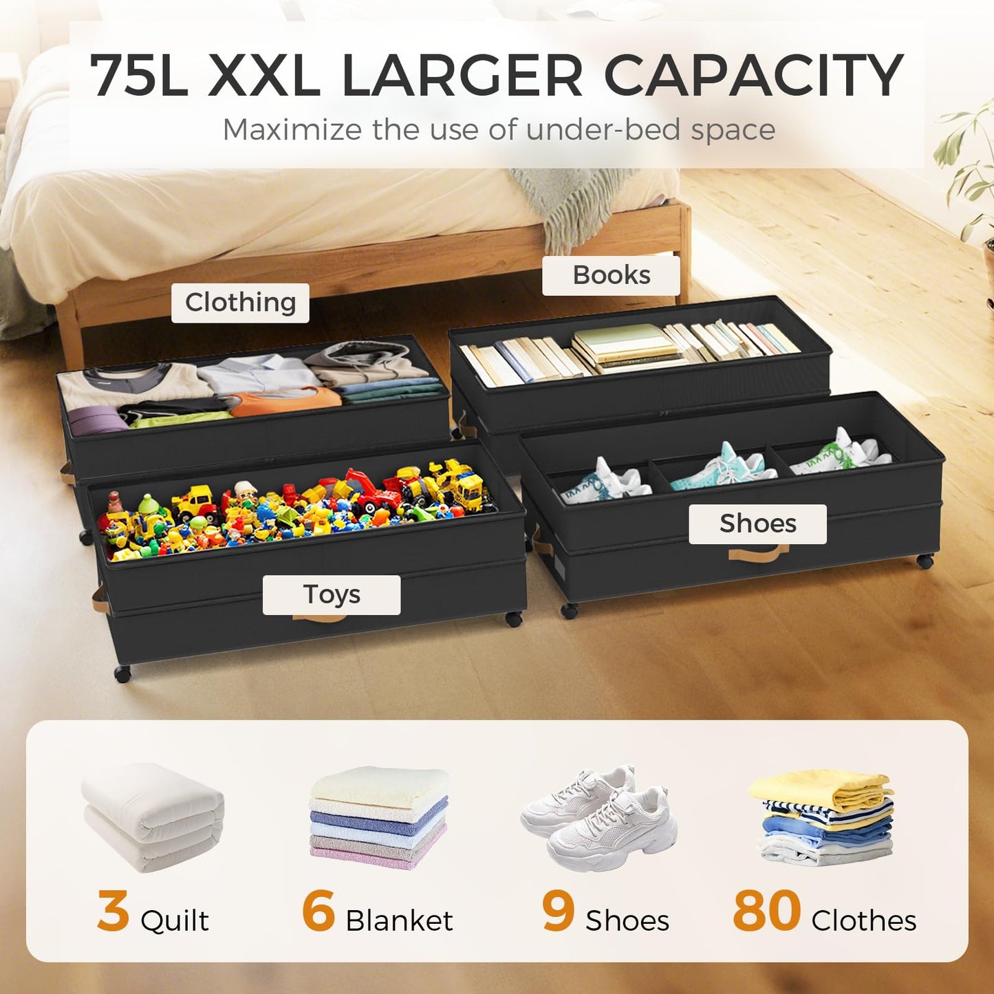 BETBEM Under Bed Storage with Wheels 2-Pack, 75L XXL Under the Bed Storage Containers Large, 12" Tall Adjustable Storage for Underbed with Lids, Rolling for Shoes, Clothes, Blankets (Black)