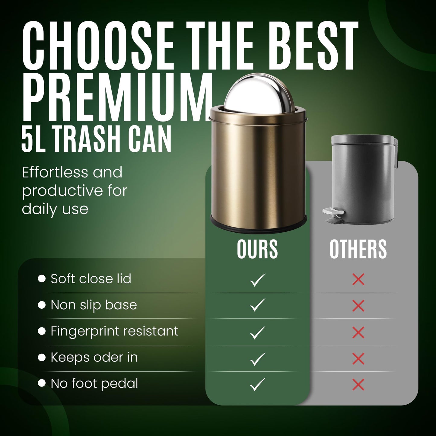 Aruhbck Gold Trash Can | Bathroom Garbage Bin with Lid | 5L Small Metal Wastebasket | Stainless Steel Rubbish Can | Non Slip Base | Simple Human Garbage Can | Office Wastebasket |