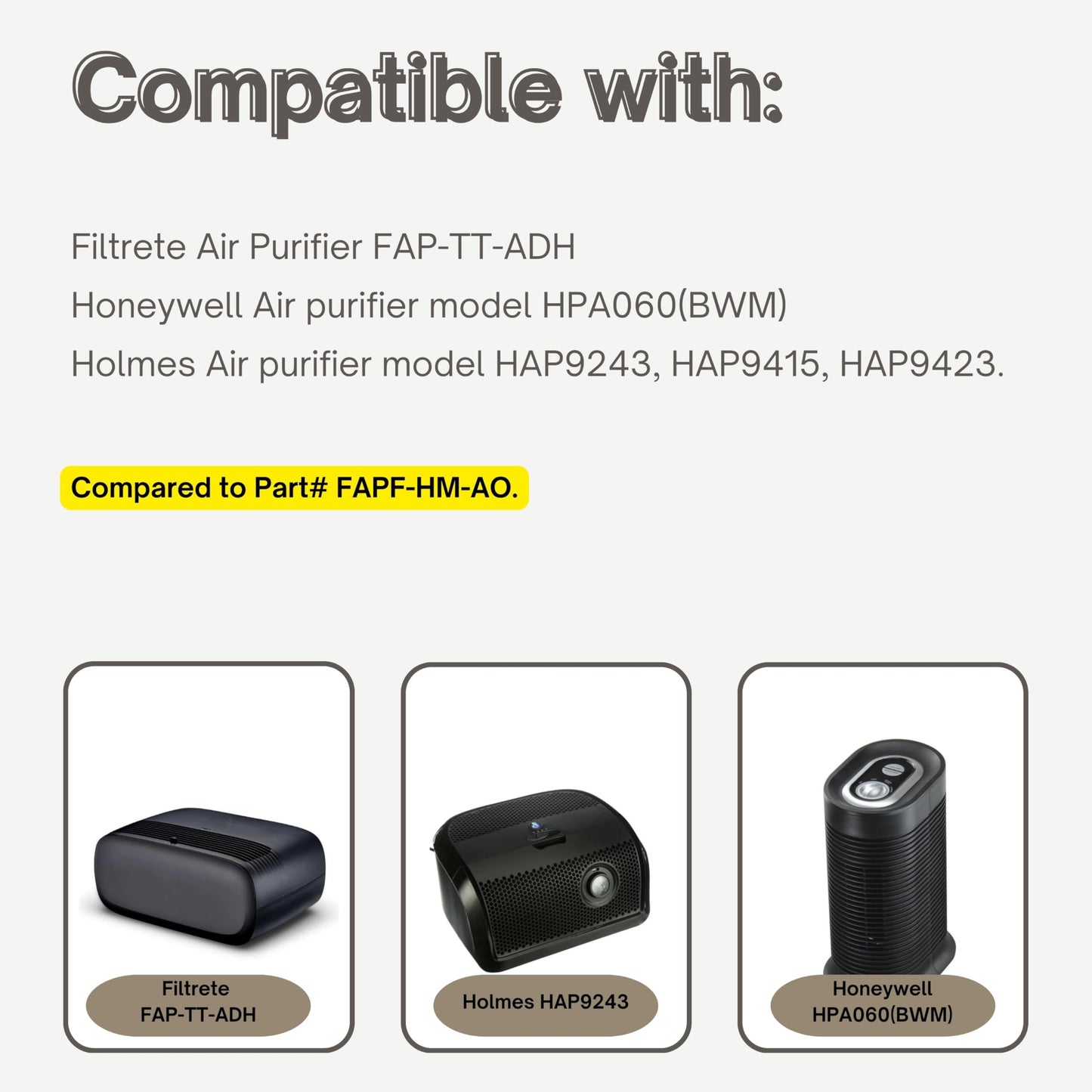 Nispira A/D/H HAP9423 HAP9243, HAP9415 Replacement Filters For Filtrete FAP-TT-ADH, Holmes Honeywell HPA060(BWM) Air Purifier. 4 Packs