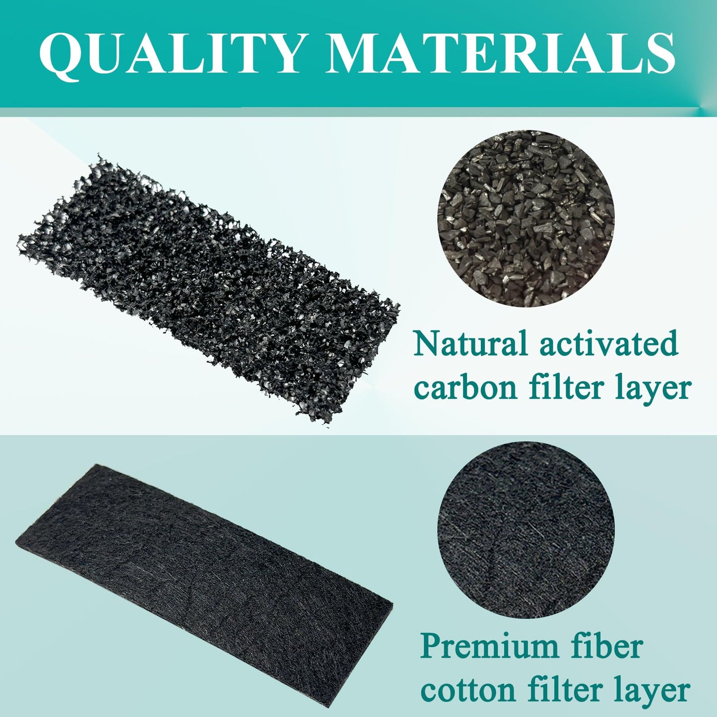 8 Pcs PureAir PK-2 Produce Keeper Plus Refills Replacement for FRIGIDAIRE Gallery Models GRMC2273BF, GRMC2273BD and GRMG2272BF, FRPAPK2RFf Fridge Filter Replacement