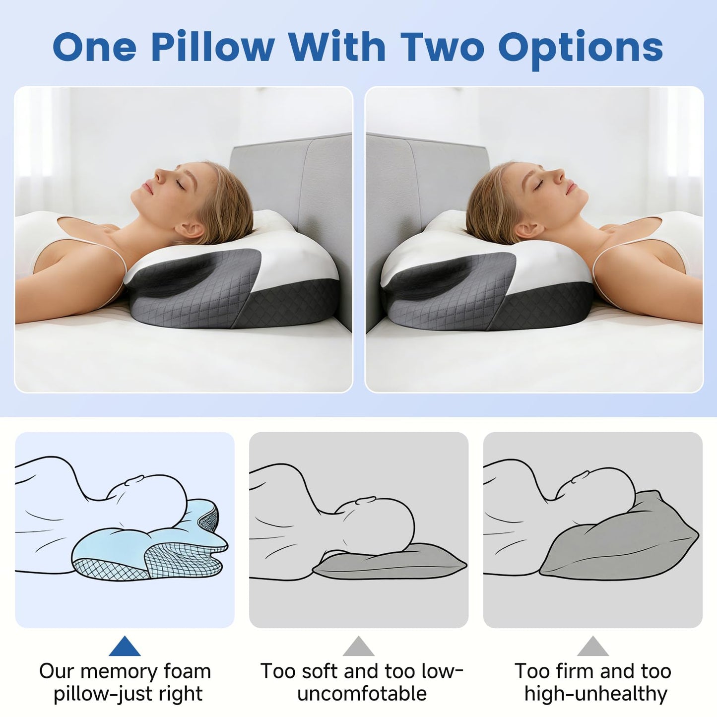 Cervical Neck Pillow for Pain Relief Support, Orthopedic Memory Foam Pillow with Dual Height 4.3" & 5.1" Loft for Side and Back Sleepers, Ergonomic Contour Bed Pillow with Breathable Removable Cover