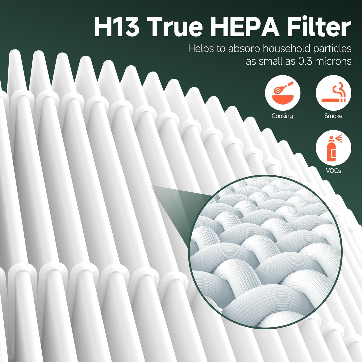 XBWW 4Packs AP2303 Replacement Filter Compatible with KOIOS AP2303 Air Cleaner Purifier with 8pcs Aroma Pads