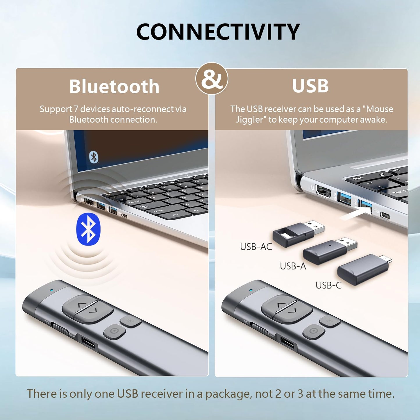 Norwii N97s TV Screen Presentation Clicker with 32G Built-in Receiver, PowerPoint Clicker, Presentation Remote, Bluetooth Wireless Presenter, Digital Pointer for TV Screen Under Win/Mac
