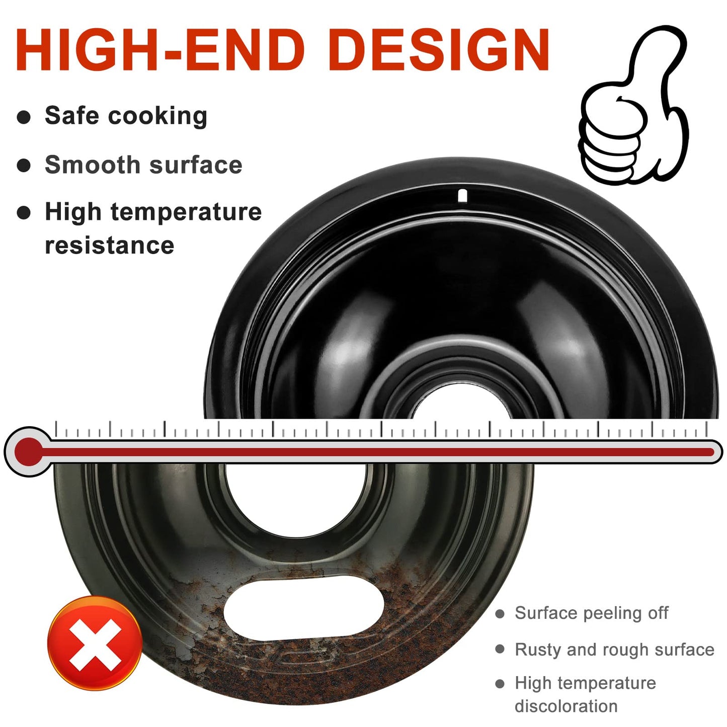 5304430149 5304430150 Porcelain Burner Drip Pan Cooktop Set & MP22YA Electric Range Burner Element Unit Set - Compatible with Frigi-daire Ken-more Tap-pan Electric Range Stove Top by AMI PARTS