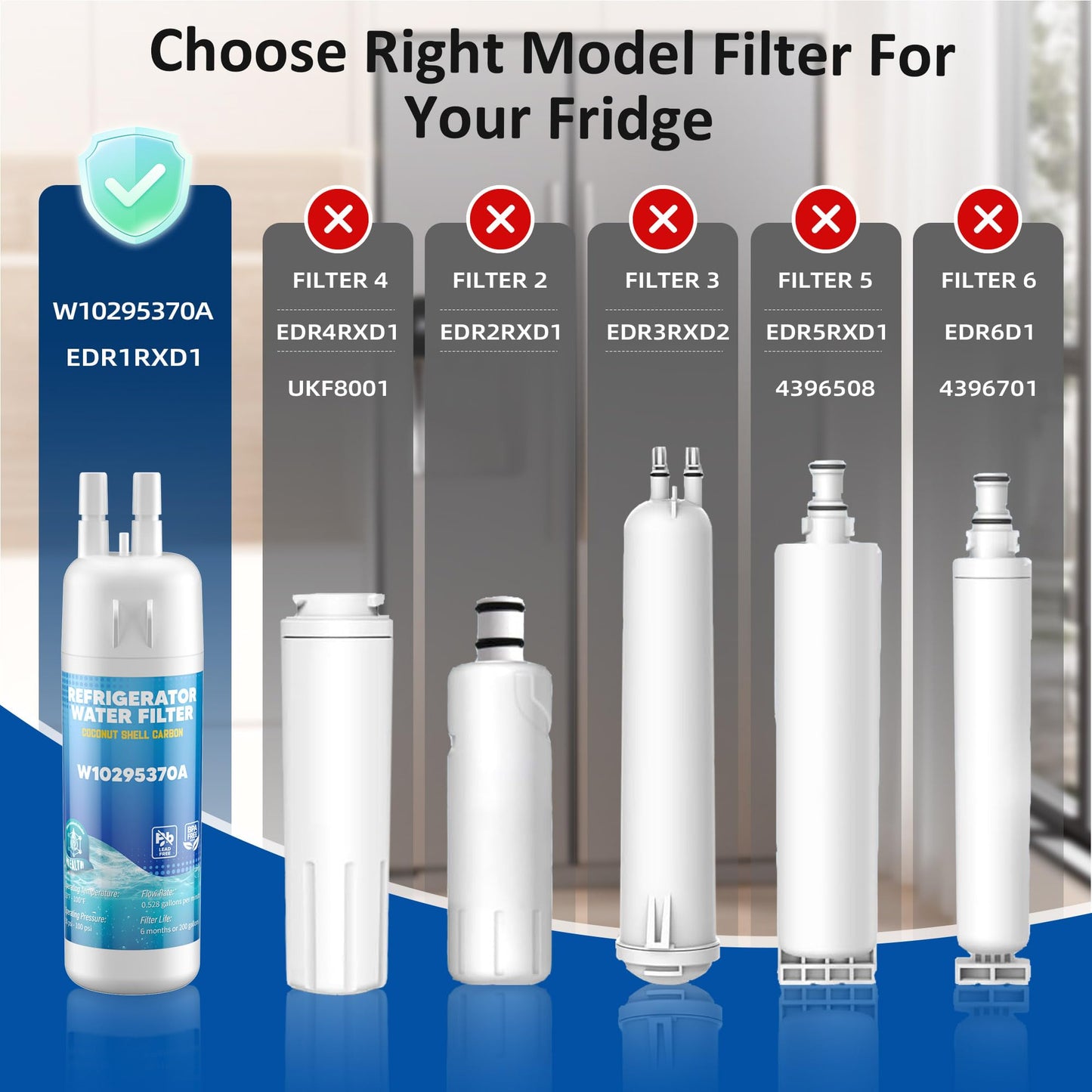 WRS315SDHM13 WRS588FIHZ04 WRS321SDHZ13 WRS325SDHZ13 Water Everydorp Filter 1 Replacement for Whirlpool WRS325SDHZ WRS321SDHZ08 WRSF5536RZ00 WRS588FIHZ00 WRFF3236RZ00 WRMF3636RZ00 WRS571CIHZ01