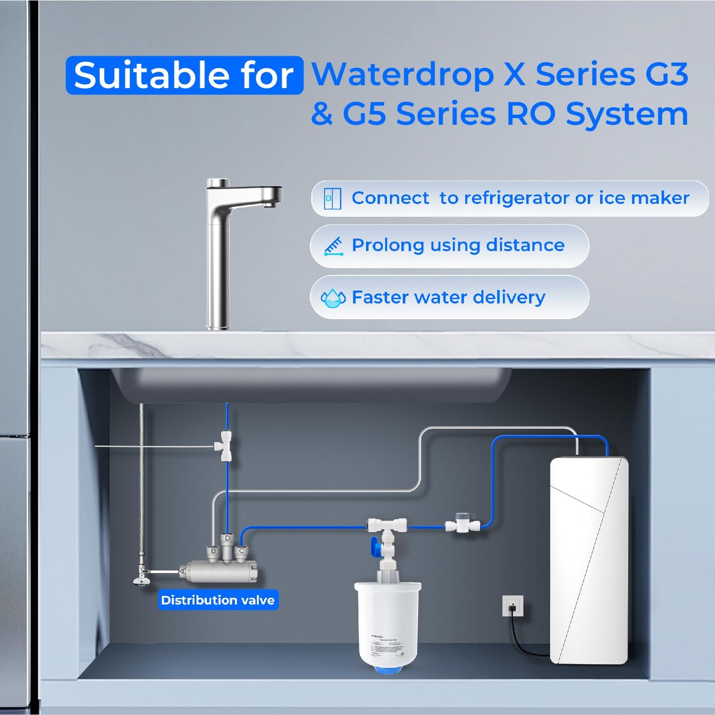 Waterdrop XT Small Water Pressure Tank, RO Pressure Tank for Waterdrop X/G3/G5 Series RO System to Connect the Refrigerator or Ice Maker, Fits 𝟑/𝟖" Water Tubing, BPA-Free, Built-in Diverter Valve