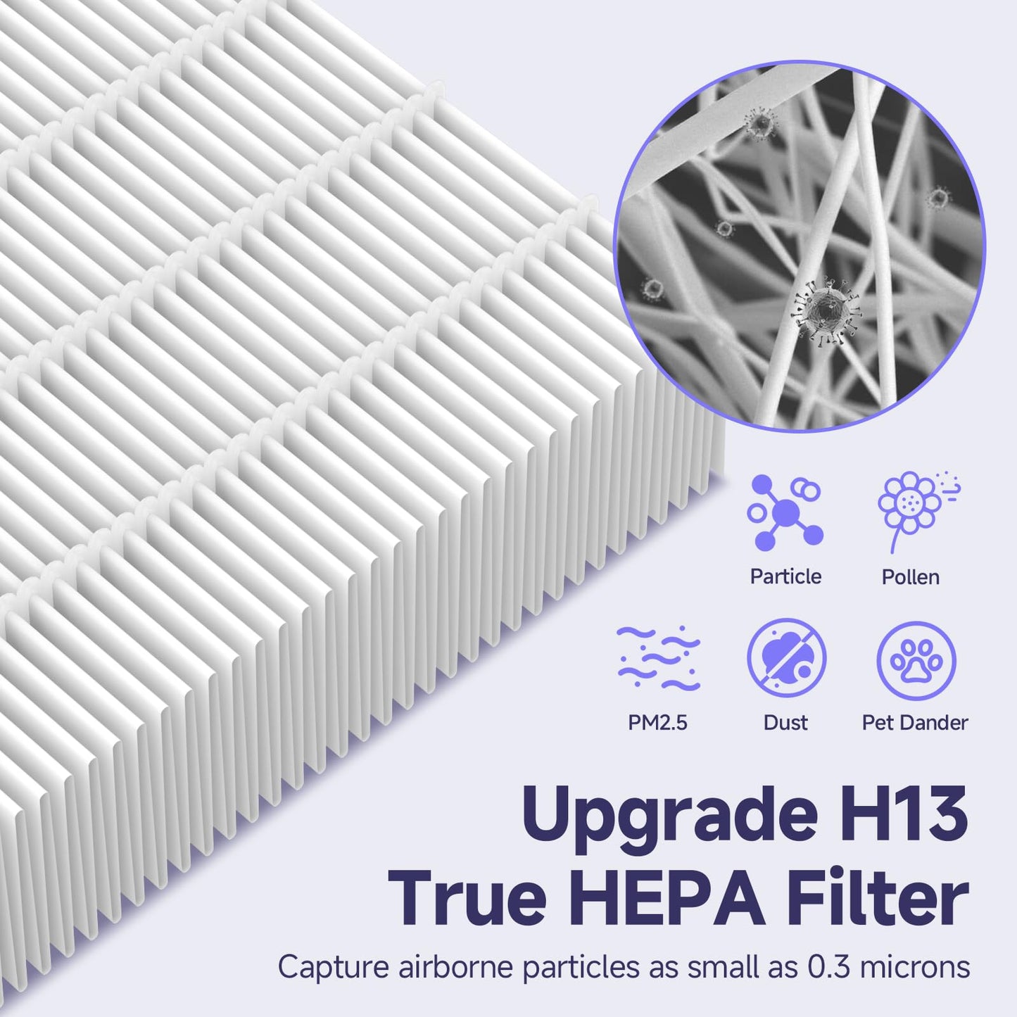 Harebery 4-Pack Flt5000 Filter C Replacement Filter Compatible with AC5000, AC5000E, AC5250PT, AC5350B, AC5350BCA, AC5350W, AC5300B, CDAP5500B, AP2800CA