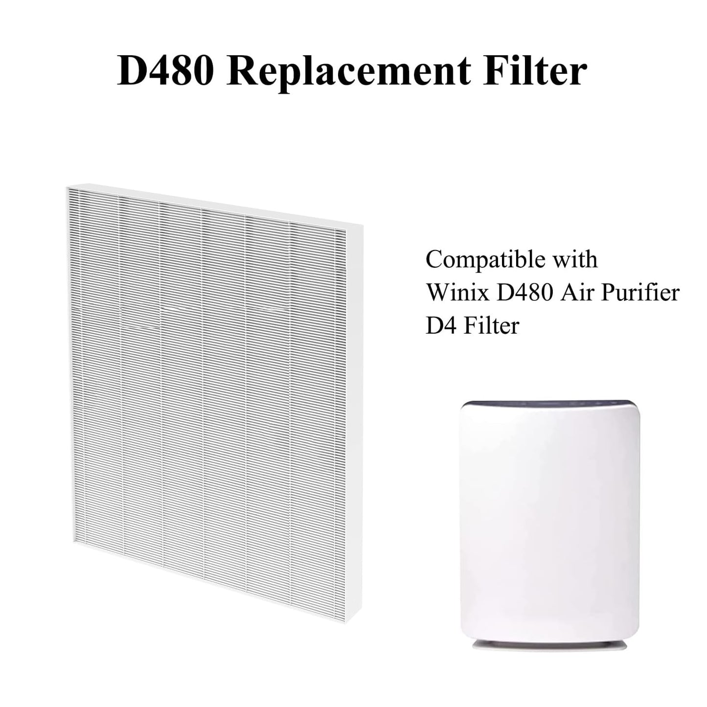 3 Pack D480 Replacement Filter Compatible with Winix D480 Air Cleaner Purifier, True HEPA D4 Filter, Part Number 1712-0100-00, F ilter D4