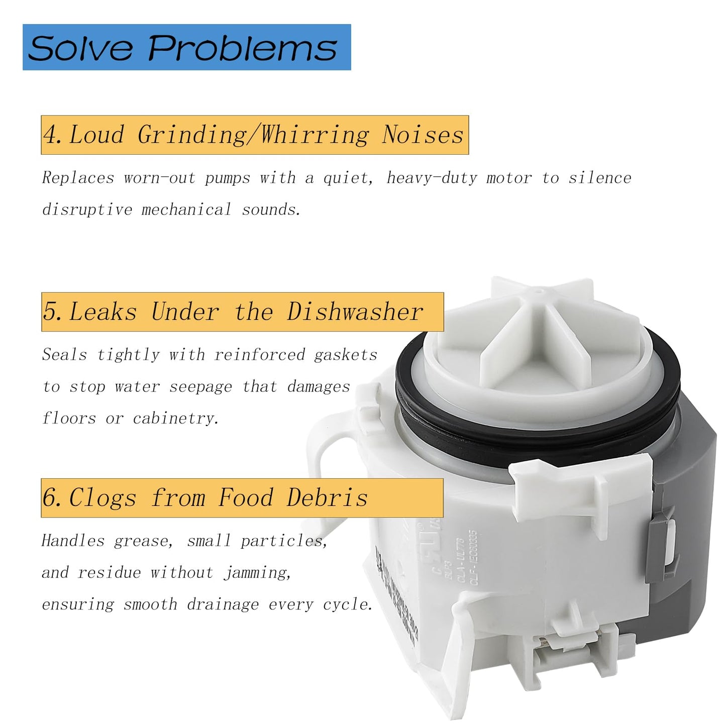 00631200 Dishwasher Drain Pump DC 37-80V ONLY, NOT Fit AC Pumps, Replacement for 631200 AP5972147 PS11704799, 20-45W 3300RPM, Compatible with Select Bosch Dishwashers