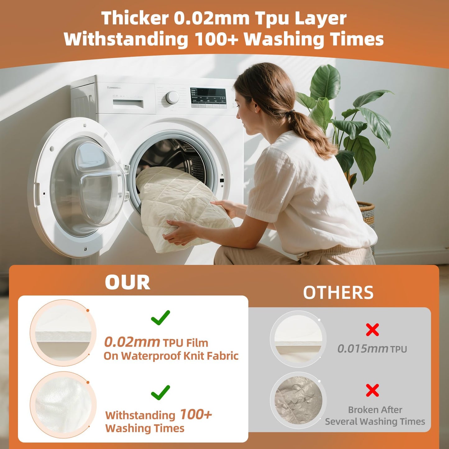 Lofe Organic Cotton Queen Mattres Protectors - Top&Side 100% Waterproof Mattress Protectors, Breathable Organic Mattress Protector, Noiseless Queen Mattress Protector Waterproof 80x60x17 in