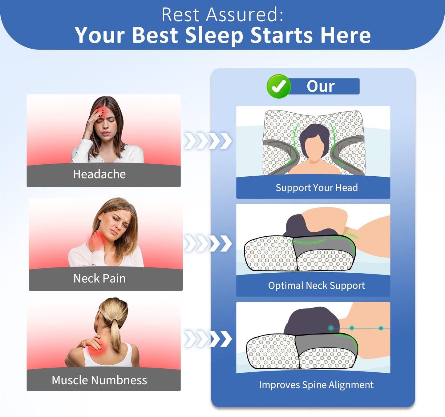 IKSTAR CPAP Pillow for Side Sleeper, Sleep Apnea Pillow for Sleeping, CPAP Nasal Pillows Suit for All CPAP Masks User, Cervical Memory Foam Neck Support Pillow Relief Neck Pain for Side Back Sleepers