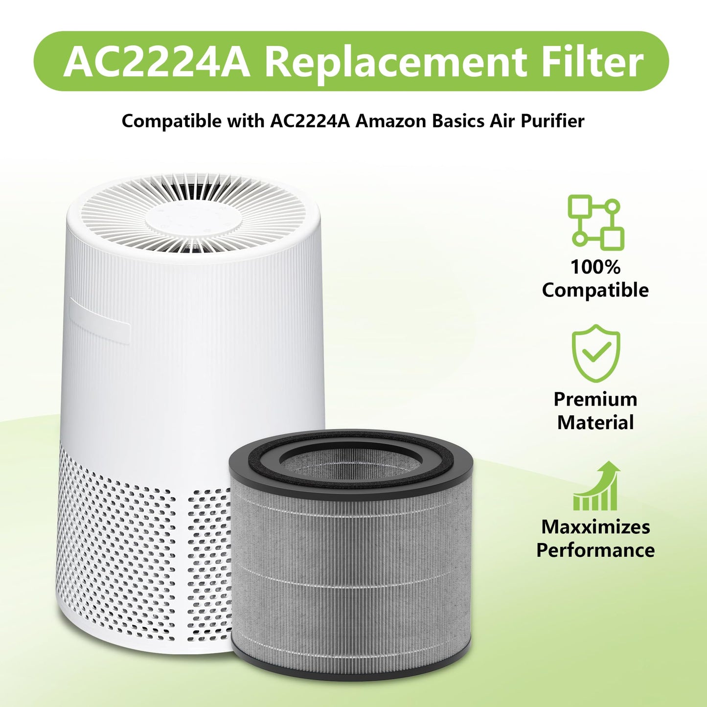 AC2224A Replacement Filter Compatible with Amazon Basics AC2224A Air Purifier, 3-in-1 Filtration System HEPA Filter with Activated Carbon, #2224RF 2Pack