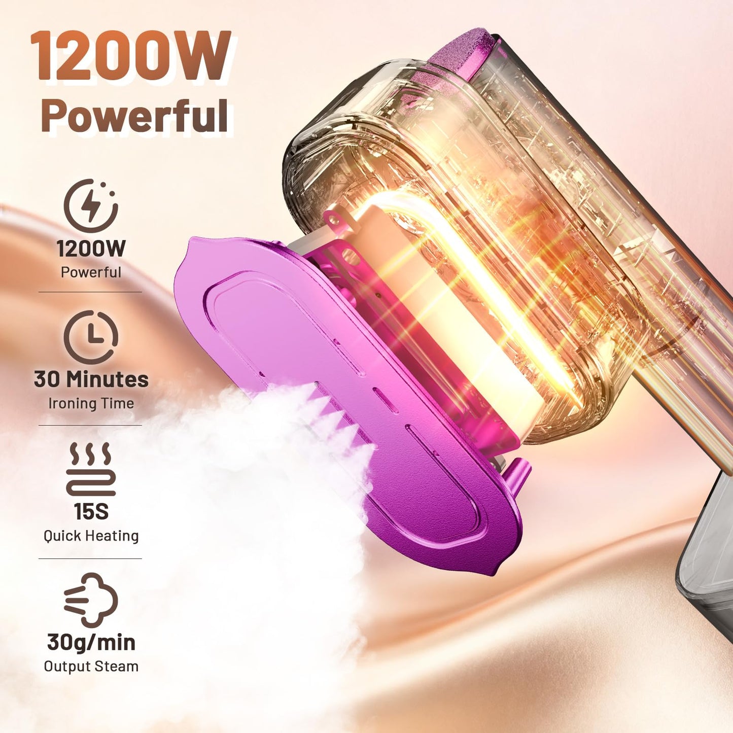 Steamer for Clothes, 2 in 1 Clothes Steamer Handheld, Travel Iron, 6-Level 1200W Steam Iron with LED Display, 15s Heat Up, Detachable Water Tank, Suitable Home and Travel, 120V