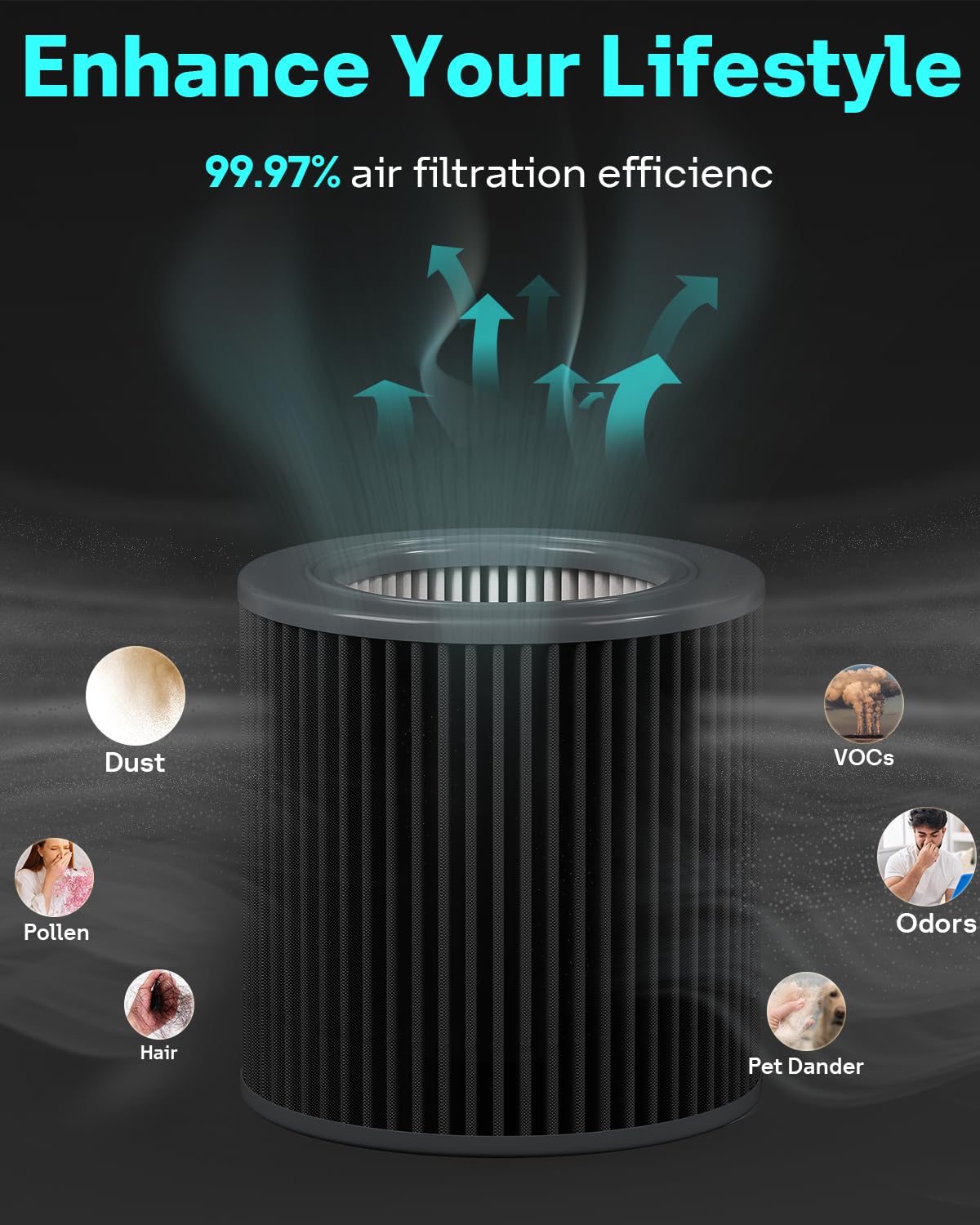 Leemone Air Mini PECO-HEPA Filter Replacements Compatible with Molekule Air Mini & Air Mini + Air Purifiers, 3-in-1 High-Efficiency Replacement Filter, 2 Pack