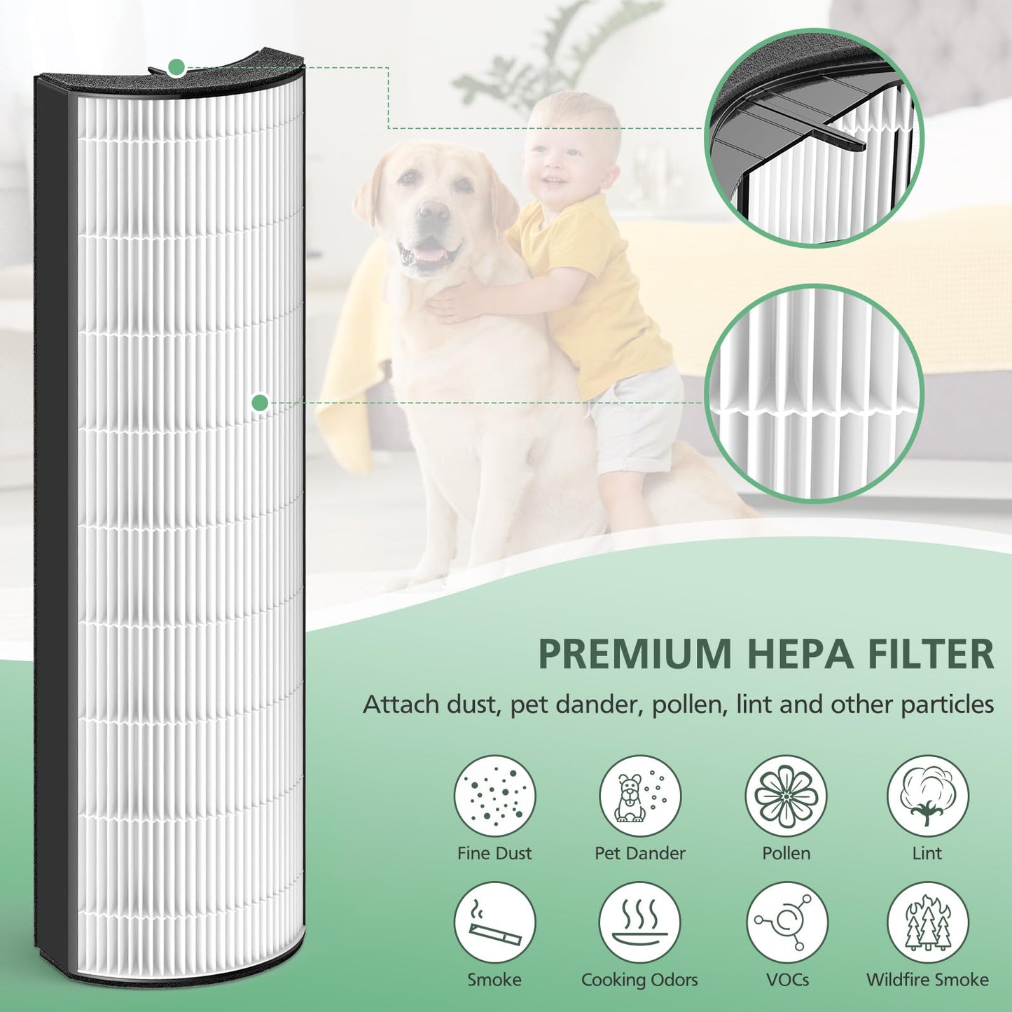 2-in-1 HEPA Replacement Filter Compatible with Pure Enrichment PureZone Elite 4-in-1 Air Purifier (PEAIRTWR), Carbon Activated Pre-filter + HEPA Air Filter, 2 Pack
