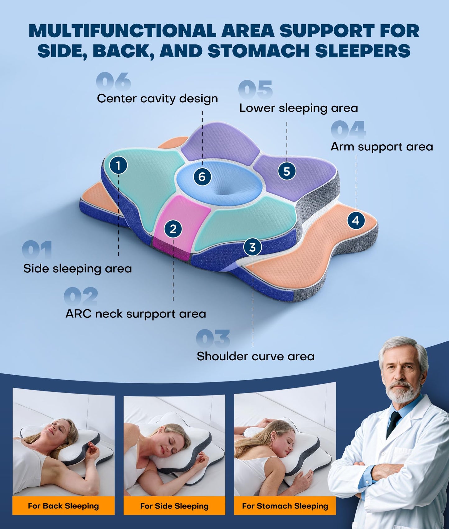 5X Pain Relief Cervical Neck Pillow for Neck Support, Ergonomic Cooling Side Sleeper Pillow for Sleeping, Odorless Contour Memory Foam Pillows, Orthopedic Bed Pillow for Side Back Stomach Sleeper