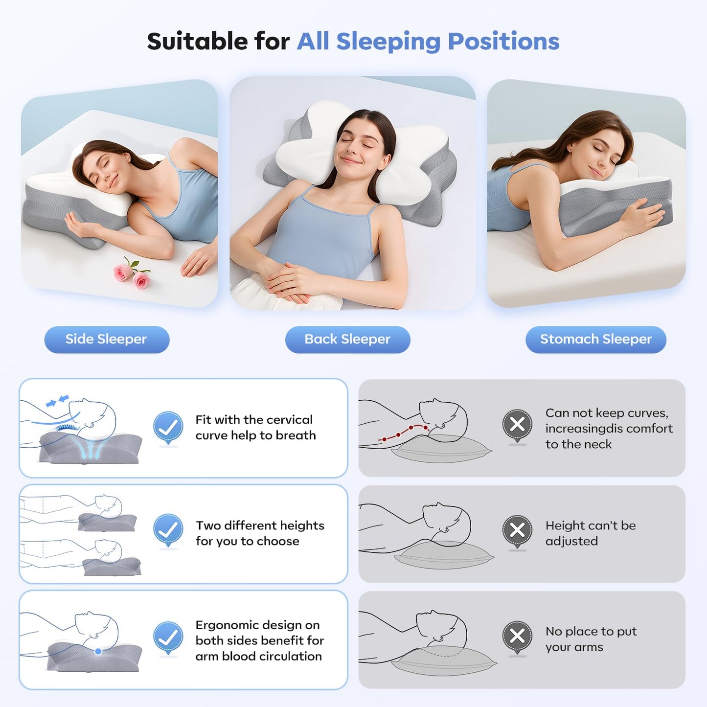 Fyova Cervical Neck Pillow, Ergonomic Memory Foam Pillows for Neck Pain Relief with Breathable Pillowcase, Adjustable Contour Neck Support Pillow for Side Back Stomach Sleepers, Odorless