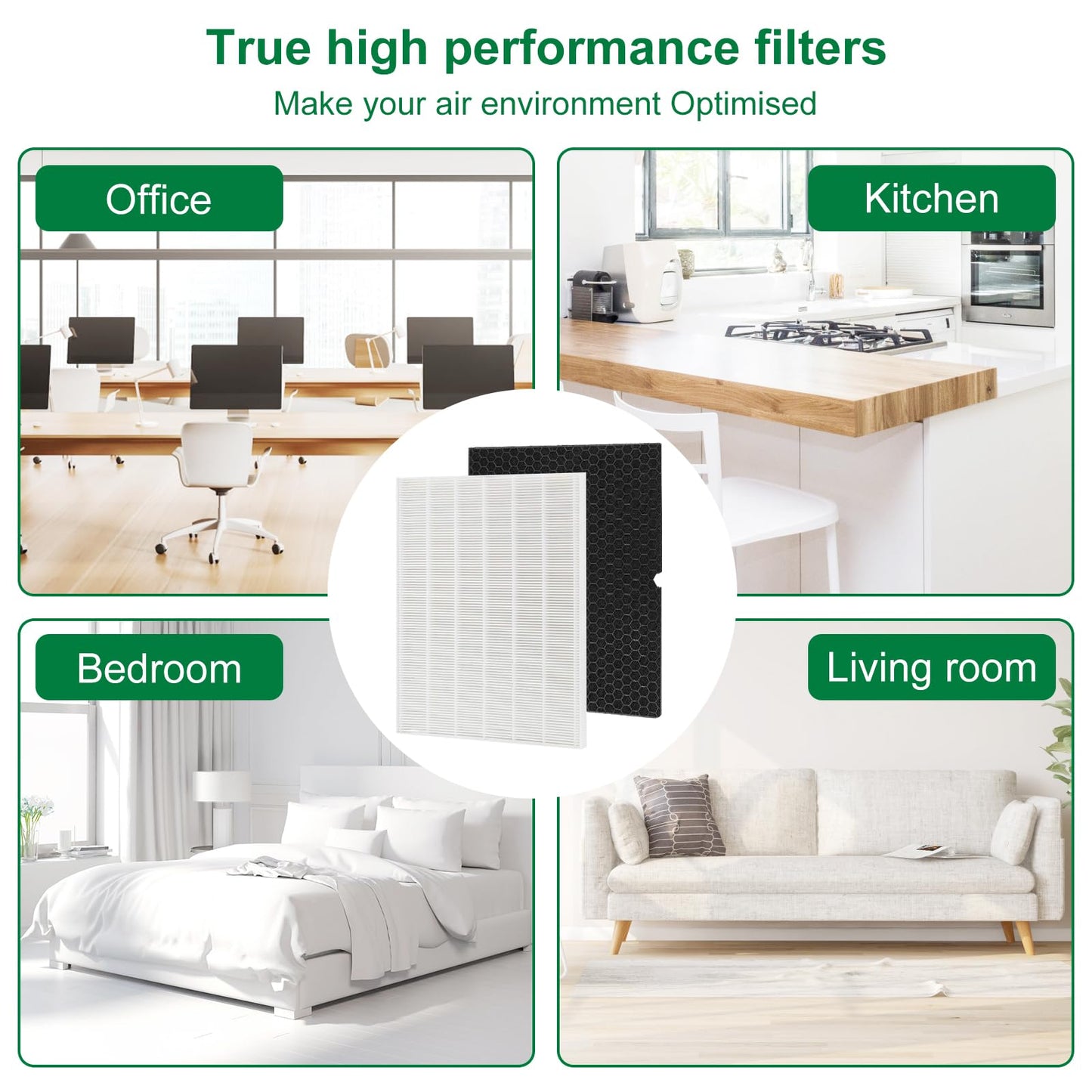 Laukowind 116130 Replacement Filter H for Winix 5500-2 AM80 Air Purifier True Activated Carbon Pre-Filters 2 Pack Washable Advanced Control Filter and 2 Pack PlasmaWave Odor Reducing Carbon Filters