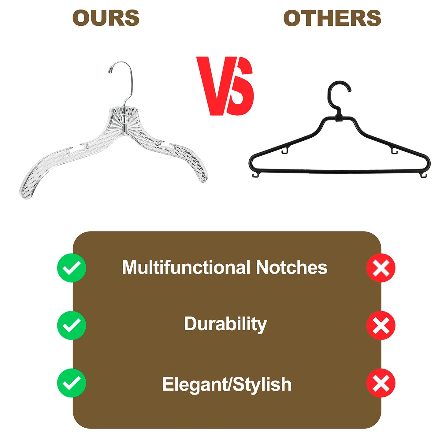 Quality Clear Plastic Hangers 12 Pack - Durable Crystal Cut Heavy Duty Hangers for Clothes, Shirts, Suits, Coats, Dresses