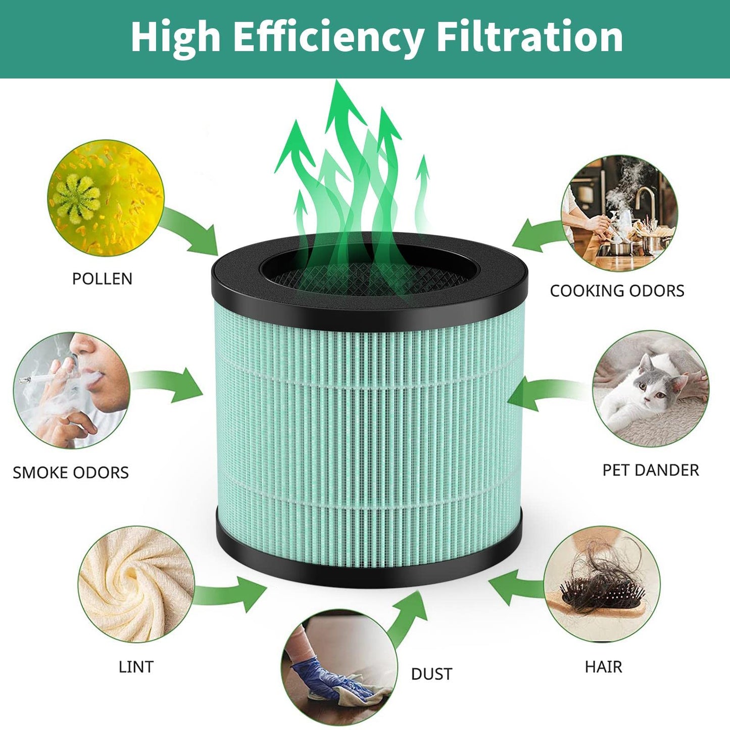 GoKBNY TPAP002 Replacement Filter, Compatible with TOPPIN TPAP002 Purifier Comfy Air C1, Part# TPFF002, 4-IN-1 Filters（4-Pack）