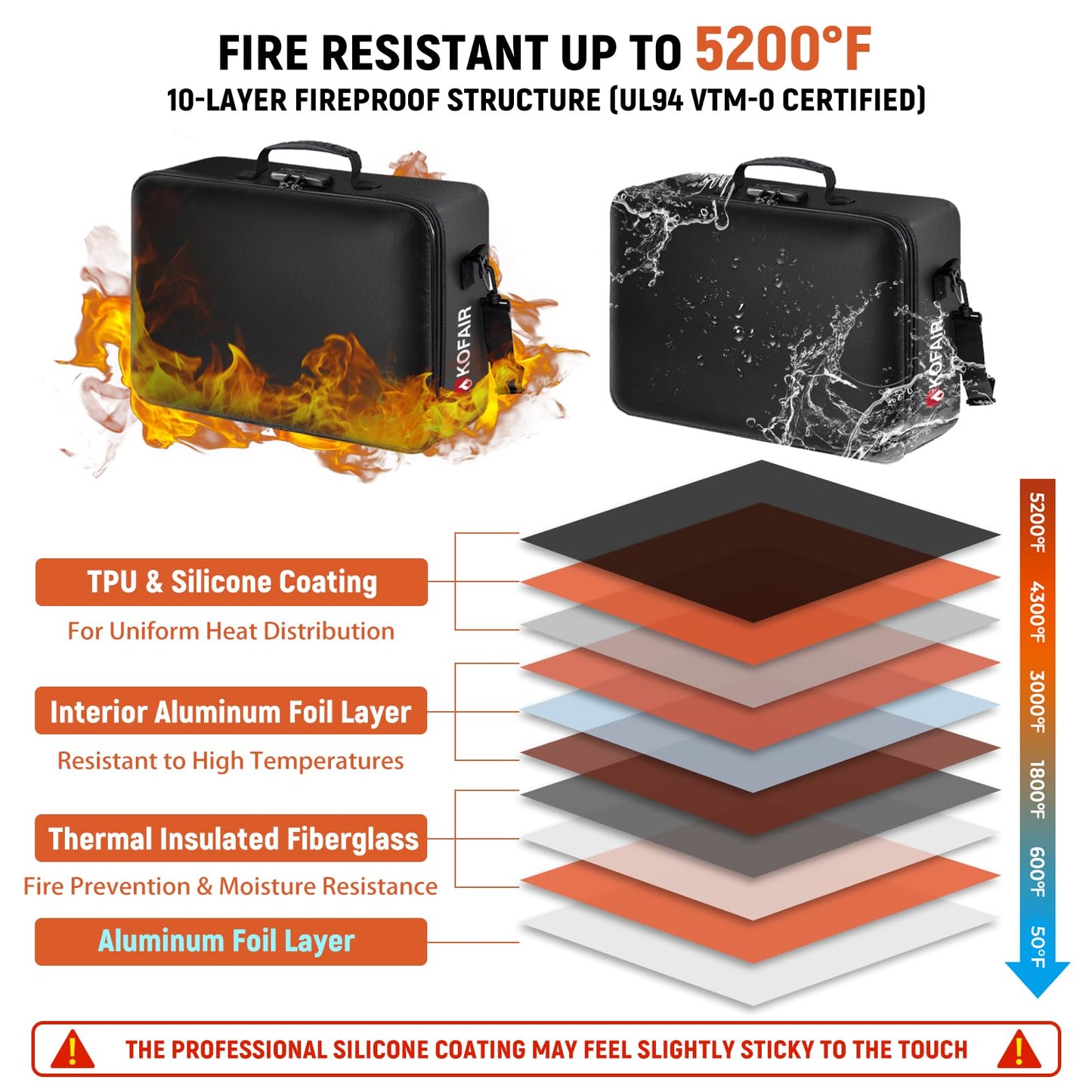 Fireproof Document Bag (17 x 12 x 5 inch) with Lock, 5200°F Fireproof Document Lock Box with Shoulder Strap, Multi-Layer Important Document Safe Storage, Fire Safe File Organizer