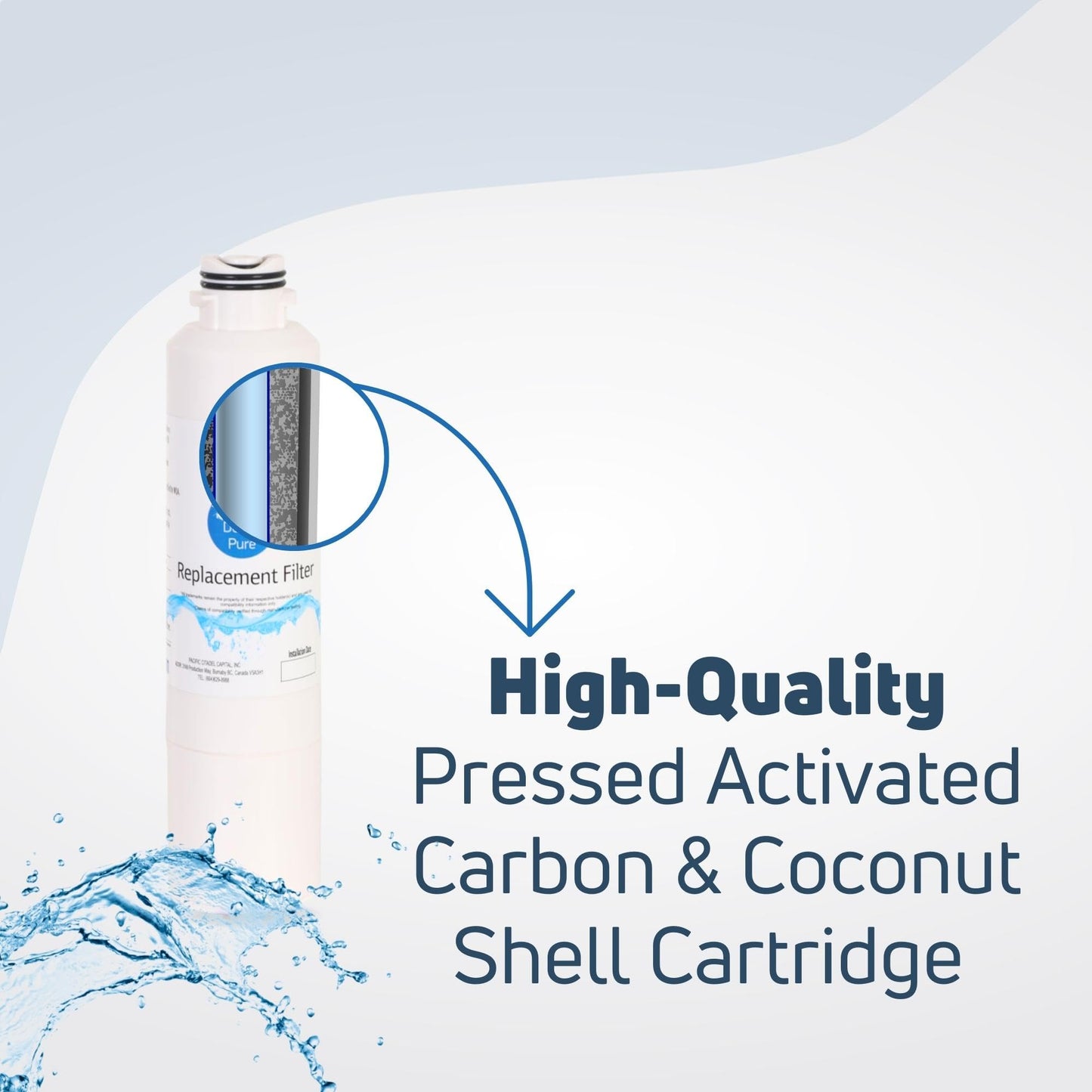 3-Pack Replacement for Samsung RF261BEAESR/AA-0001 Refrigerator Water Filter - Compatible with Samsung DA29-00020B, DA29-00020A, HAF-CIN Fridge Water Filter Cartridge