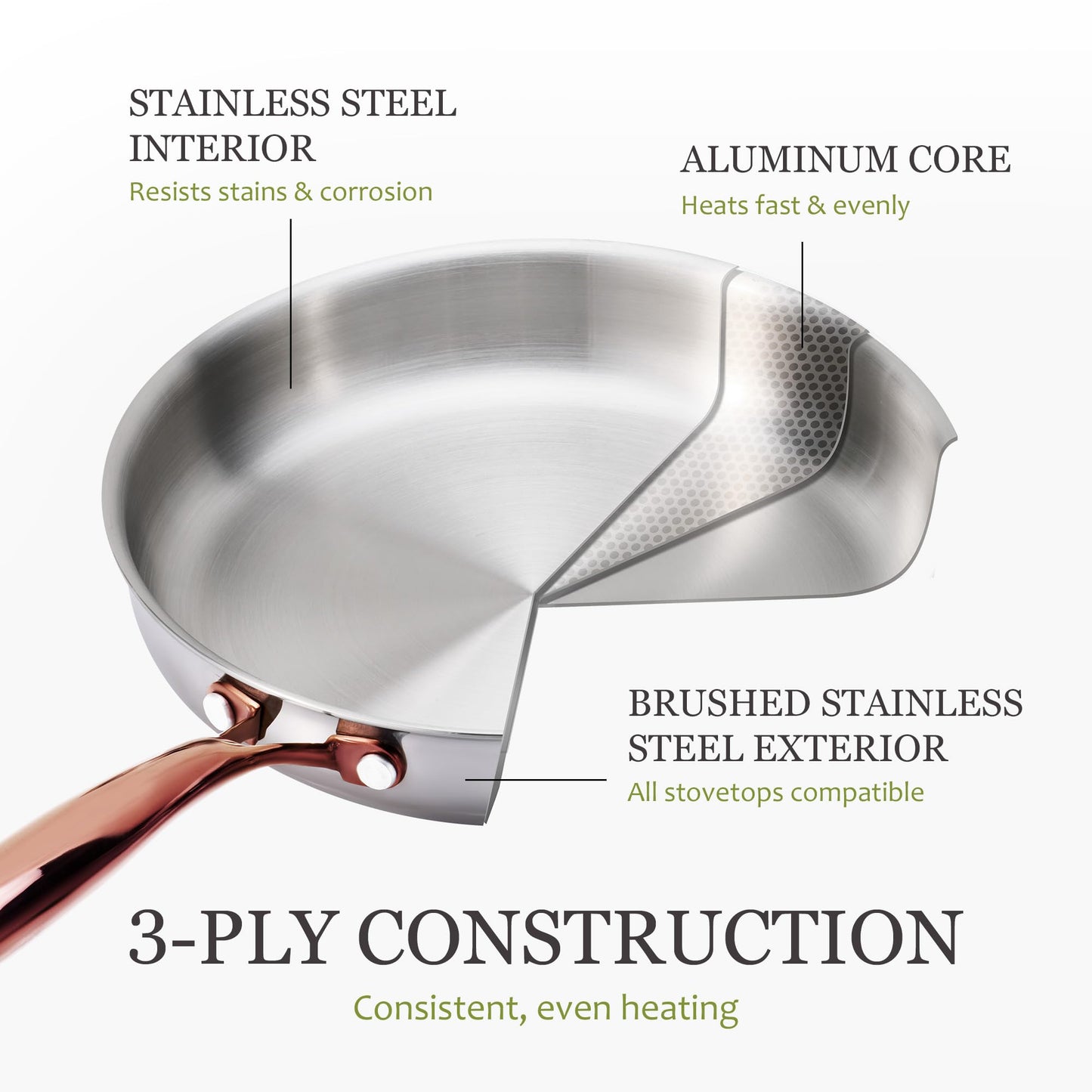 CAROTE 10" Tri-Ply Stainless Steel Deep Frying Pan with Lid, Non-Toxic Saute Pan, Oven Safe, Induction, Ceramic and Gas Cooktops Compatible, Silver