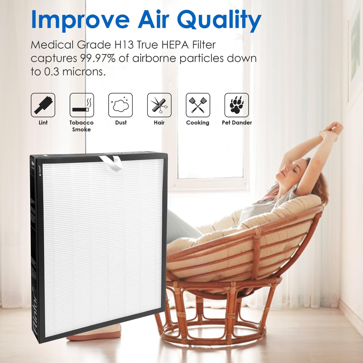 Flintar True HEPA Replacement Filter, Compatible with LEVOIT EverestAir Air Purifier, H13 Grade True HEPA + Activated Carbon Replacement filter, Part # LRF-E551-WUS, 1-Pack