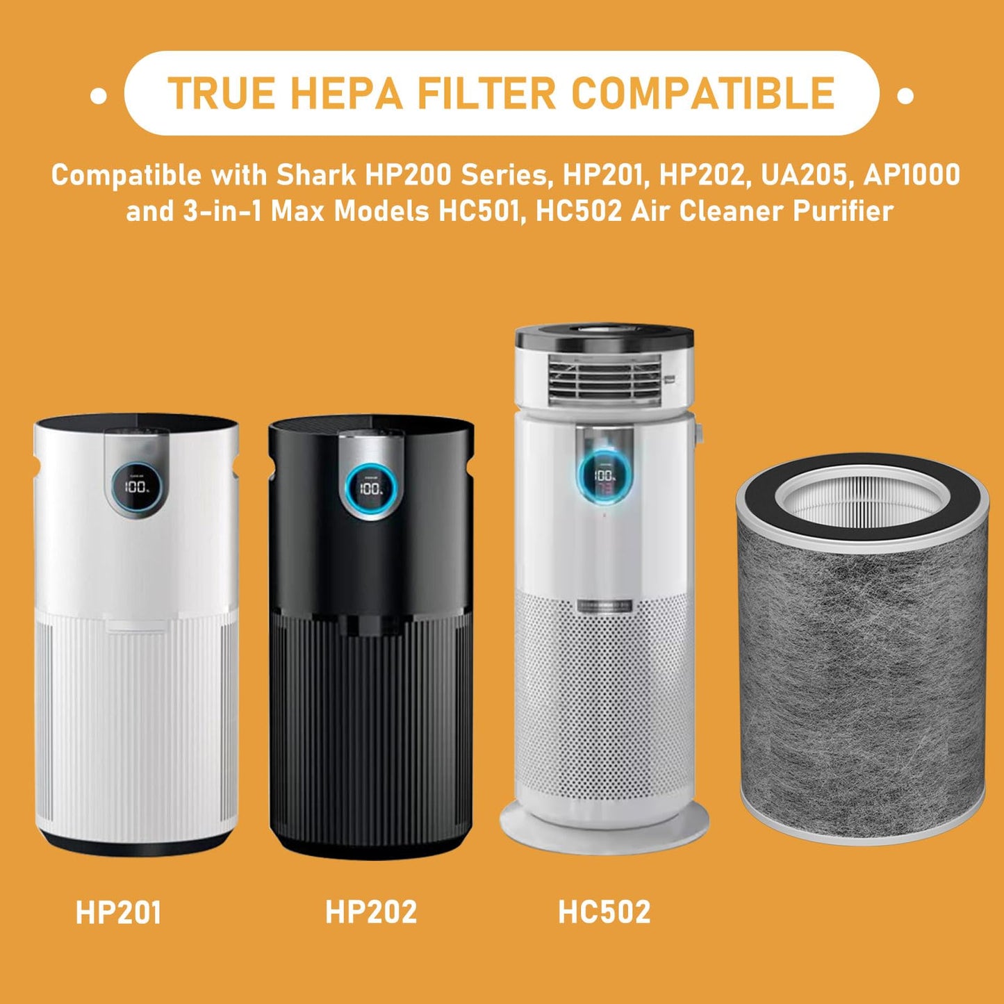 HP201 True HEPA Filter Replacement Compatible with Shark HP200 Series, Models HP201, HP202, HP301, HP302, UA205, AP1000 3-in-1 Max HC501, HC502 Air Cleaner Purifier, 2 Pack