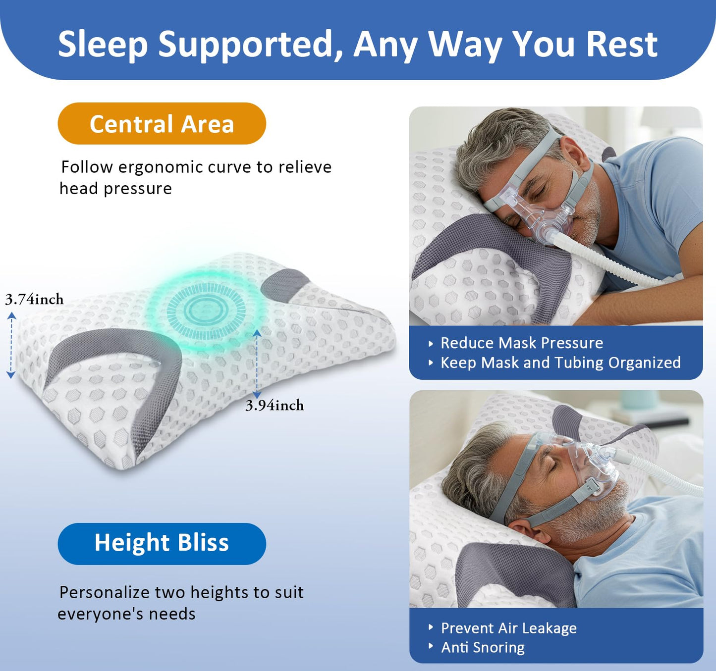 IKSTAR CPAP Pillow for Side Sleeper, Sleep Apnea Pillow for Sleeping, CPAP Nasal Pillows Suit for All CPAP Masks User, Cervical Memory Foam Neck Support Pillow Relief Neck Pain for Side Back Sleepers