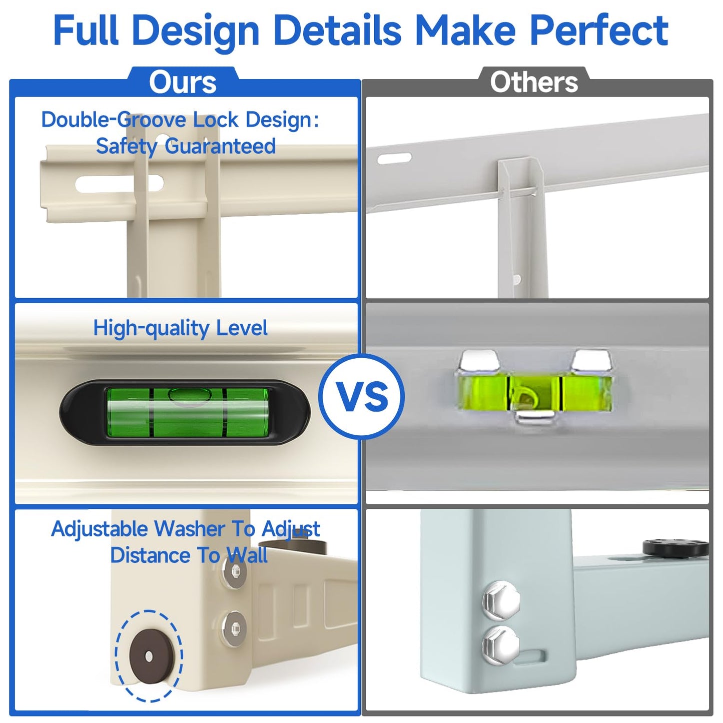 Mini Split Wall Mounting Bracket: AC Wall Mount Bracket for 7000 to 12000 BTU Outside Minisplit Ductless Air Conditioner, Heavy Duty Mini Split HVAC Heating System Bracket, Max 400lb Capacity