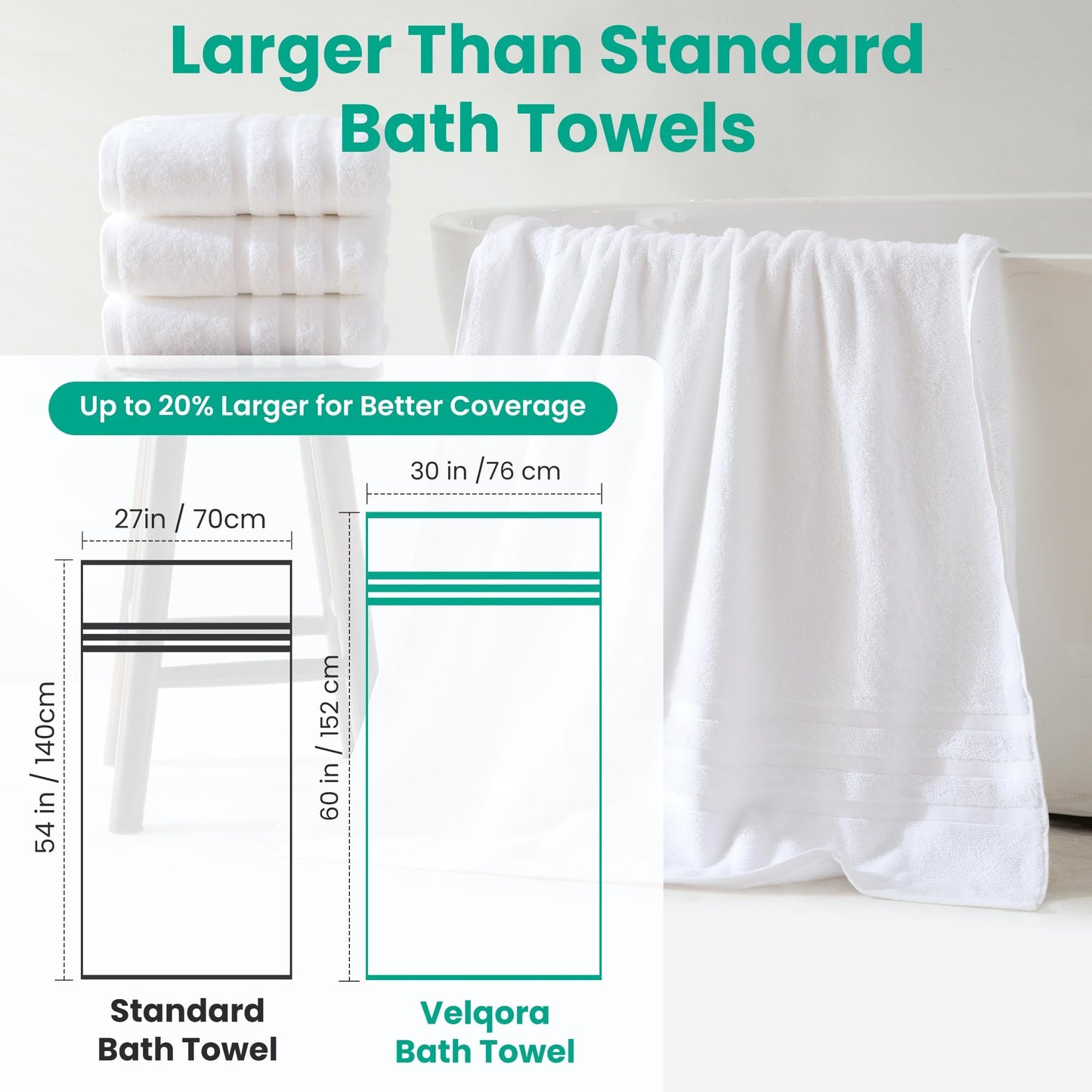Velqora Bath Towels 4 Pack, Large 30 x 60 Inches, 100% Cotton, Soft & Absorbent Bathroom Towels for Everyday Use, White