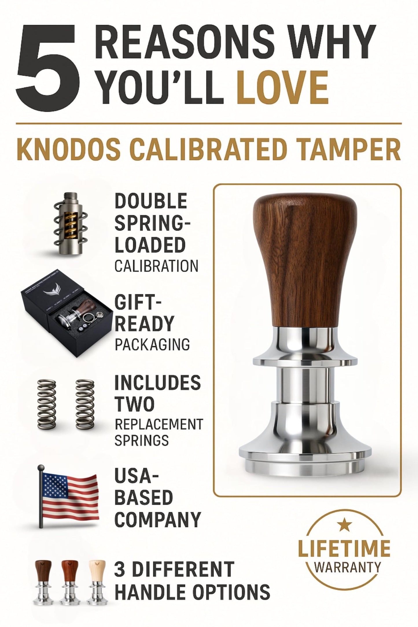 KNODOS 54mm Espresso Tamper For Breville Machines Calibrated Tamper Tool Espresso Walnut, Self Leveling and 30lb Spring Loaded Design Coffee Tamper With Stainless Steel 53.35mm Ripple Base
