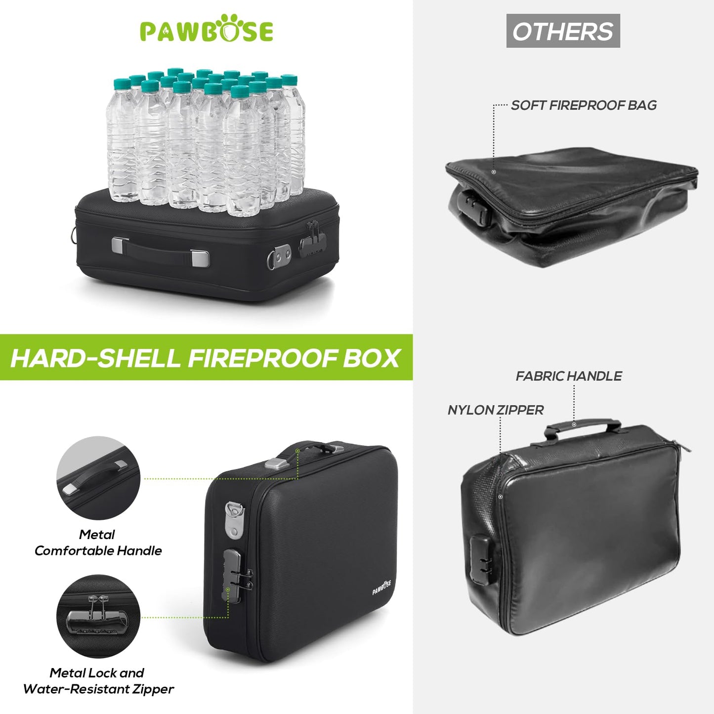 PAWBOSE Fireproof Document Home Safe with Combination Lock, 16x12x5 inch Fireproof Water-Resistant Hard Case Box for Important Documents Certificates Passports Cash