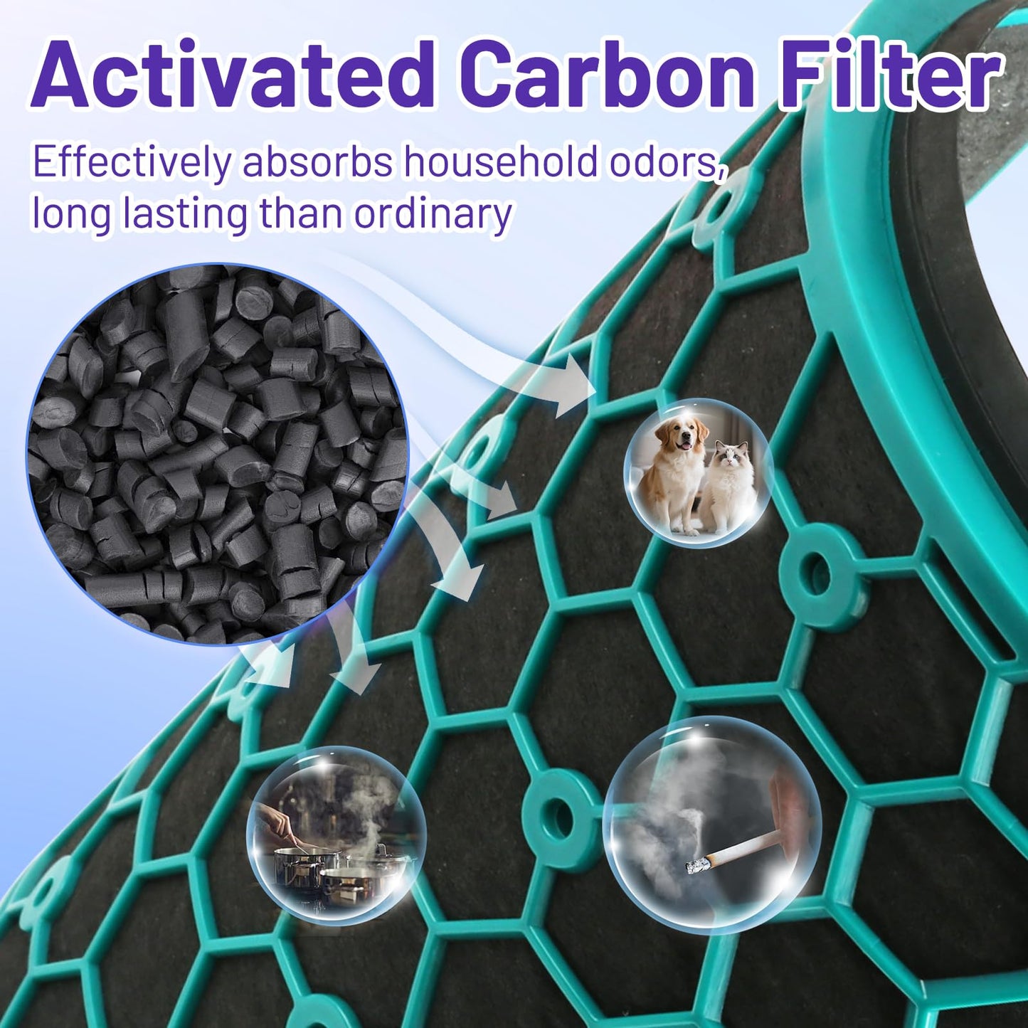 360° Combi 2 in 1 Replacement Filter for PH04, HP04, HP4A, TP4A, TP04, DP4A, DP04, HP06, TP06, HP07, TP7A, TP07, HP09, TP09, TP10, HP10, Part No. 970341-01, 2 PACK