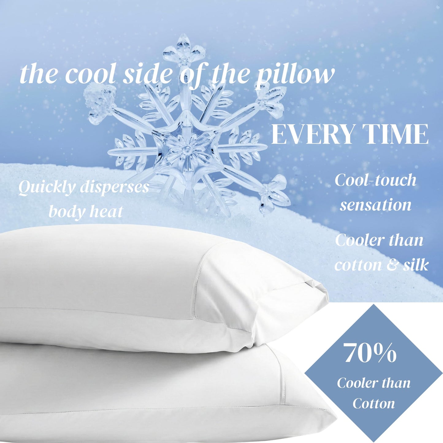 Beckham Hotel Collection Cooling Pillowcases for Hot Sleepers, King Size Set of 2, Cool Bedding, Envelope Closure, Silky Soft, Breathable, Moisture-Wicking, White